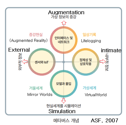 fig01